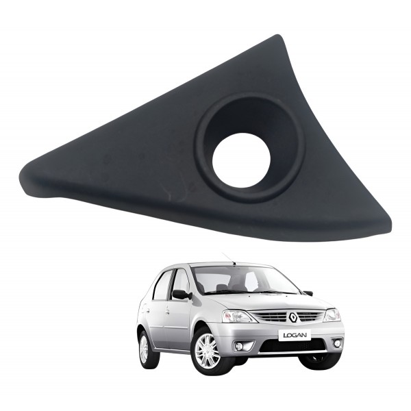 Acabamento Interno Direito Retrovisor Renault Logan 2009